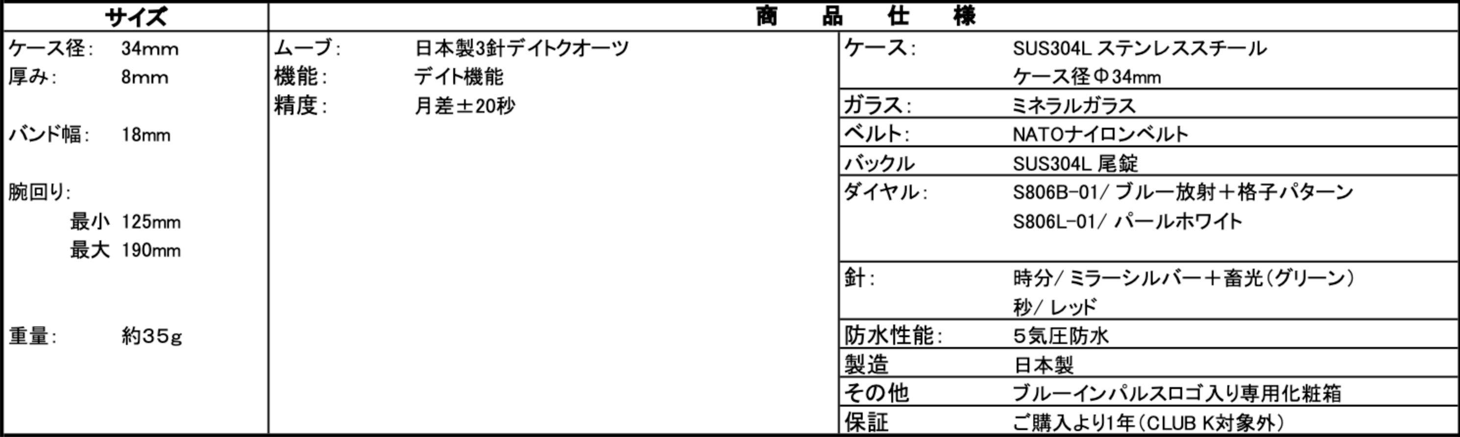 ブルーインパルス スタンダード」が自衛隊腕時計に登場 | 株式