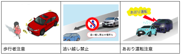 Idom 春の全国交通安全運動 期間中 交通安全イラスト を法人向けに無料配布 移動を伴うあらゆる人と車の安全 を願う取り組み 株式会社idomのプレスリリース