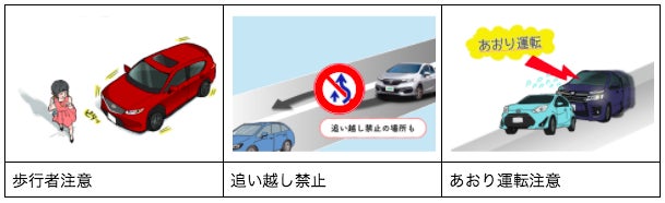 Idom 春の全国交通安全運動 期間中 交通安全イラスト を法人向けに無料配布 移動を伴うあらゆる人と車の安全 を願う取り組み 株式会社idomのプレスリリース Idom 春の全国交通安全運動 期間中 交通安全イラスト を法人向けに無料配布 移動を伴うあらゆる人と車の安全 を願う取り組み 株式会社idomのプレスリリース