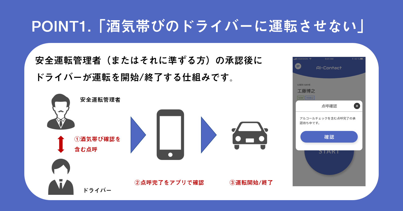 アルコールチェックが完了しないと運転開始終了ができません