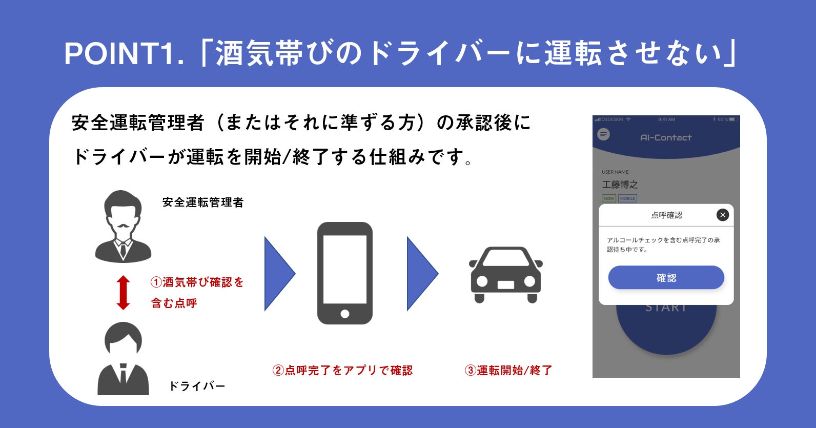 社用車アルコールチェック管理を交通安全アプリ Ai Contact で提供開始 ジェネクスト株式会社のプレスリリース 社用車アルコールチェック管理を交通安全アプリ Ai Contact で提供開始 ジェネクスト株式会社のプレスリリース