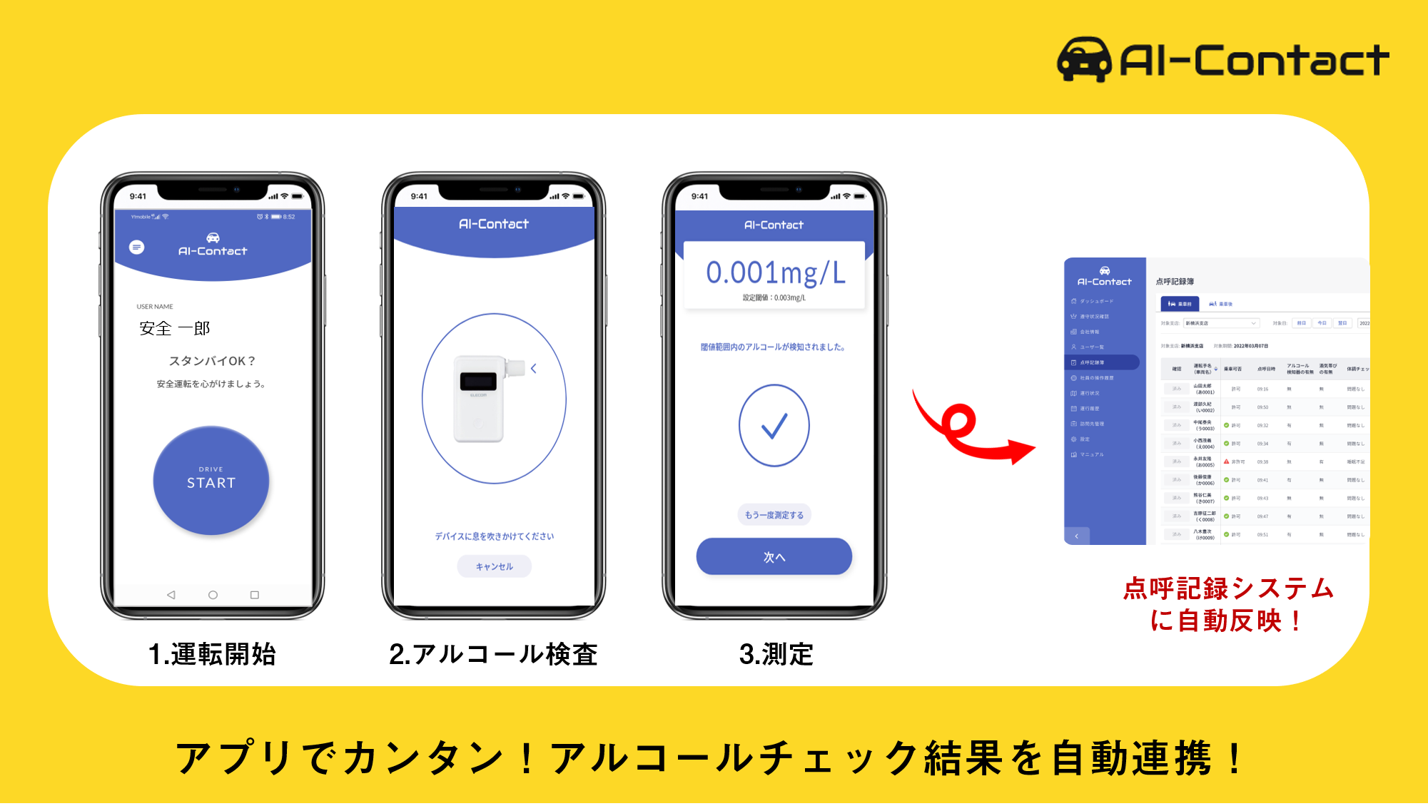 スマホアプリからアルコール濃度計測結果を自動で点呼記録簿に同期します