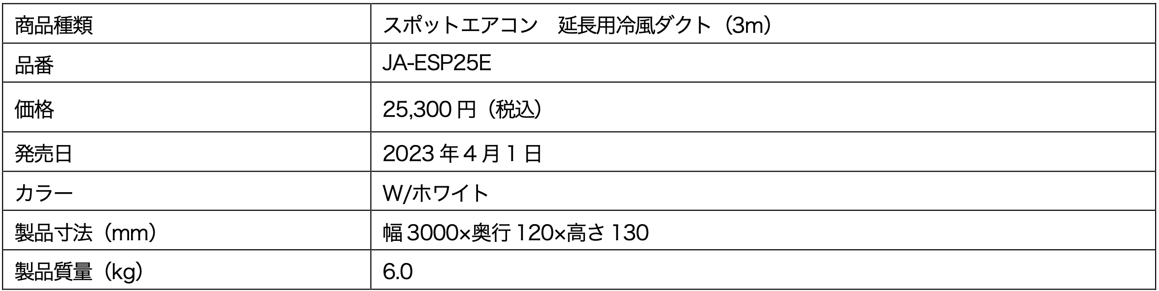 ハイアール、工事不要で設置が可能な「窓用ルームエアコン」とスリム