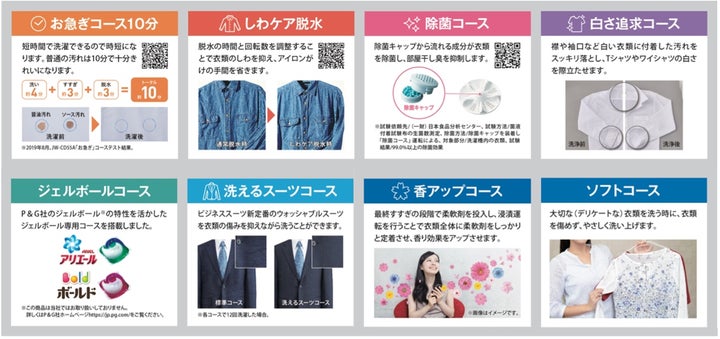 ハイアール、好評の「除菌コース」※1を全サイズに搭載、洗濯物や用途に ハイアール、好評の「除菌コース」※1を全サイズに搭載、洗濯物や用途に
