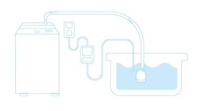 ふろ水ポンプコントロール機能イメージ図