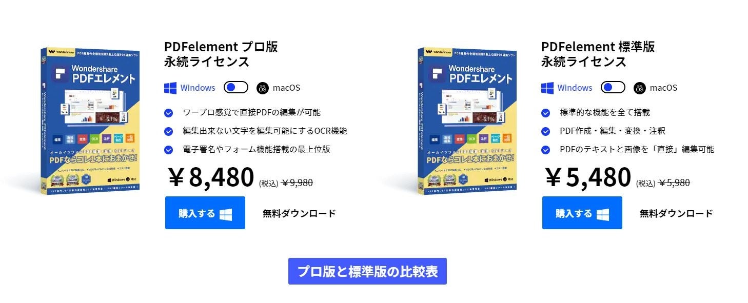 セール中のPDF編集ソフト　PDFエレメント