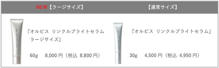 新発売】ベストコスメをシリーズ累計29冠※1受賞した人気のシワ改善 新発売】ベストコスメをシリーズ累計29冠※1受賞した人気のシワ改善