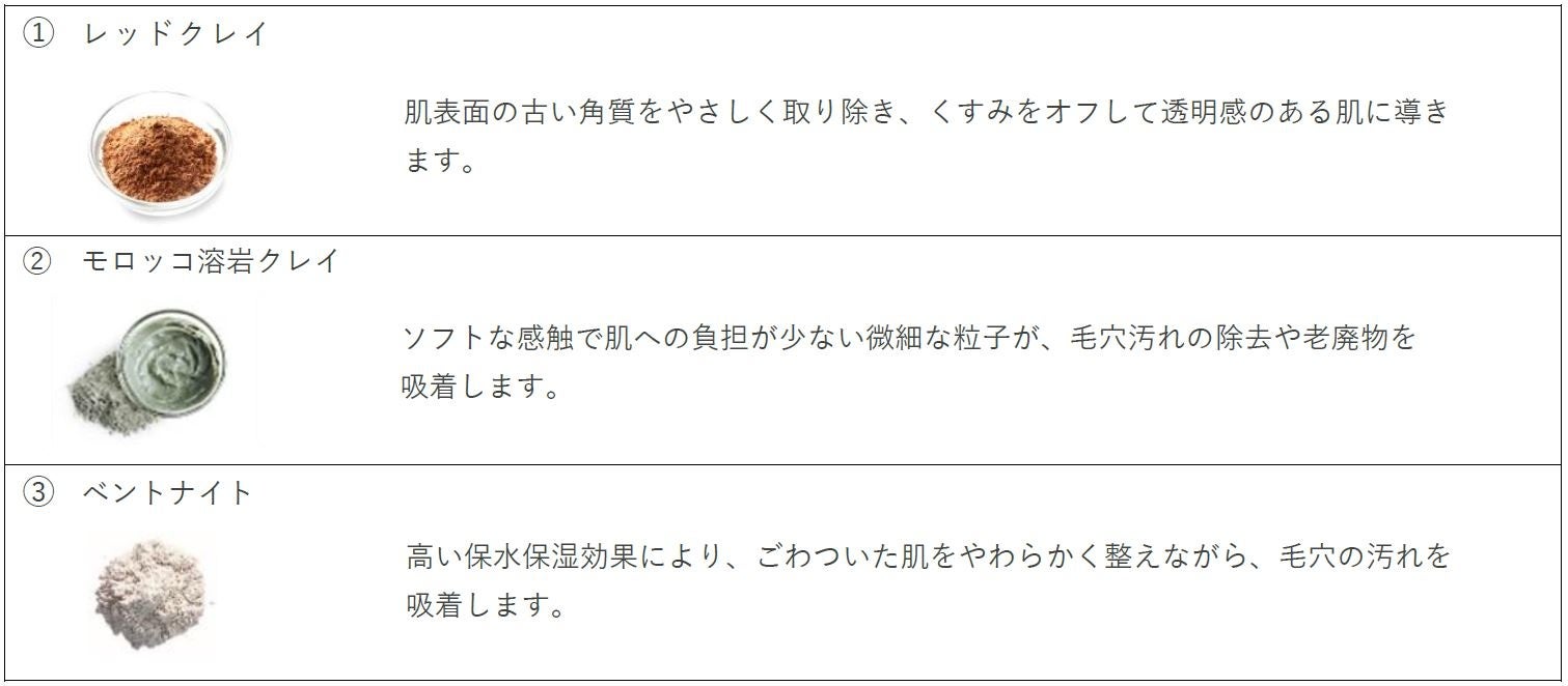 ※画像はすべてイメージ