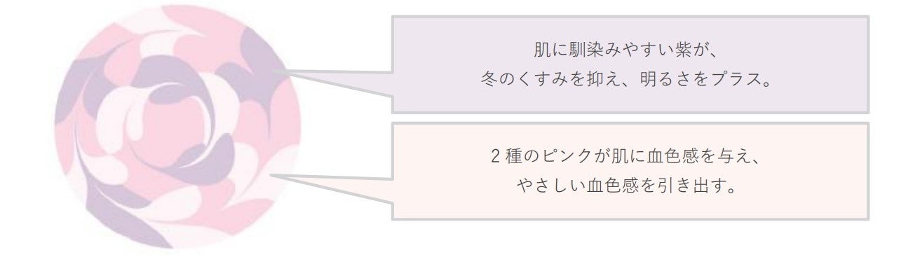 プレストパウダー限定色オンリーワンブーケの色設計:くすみを抑え血色感をプラス