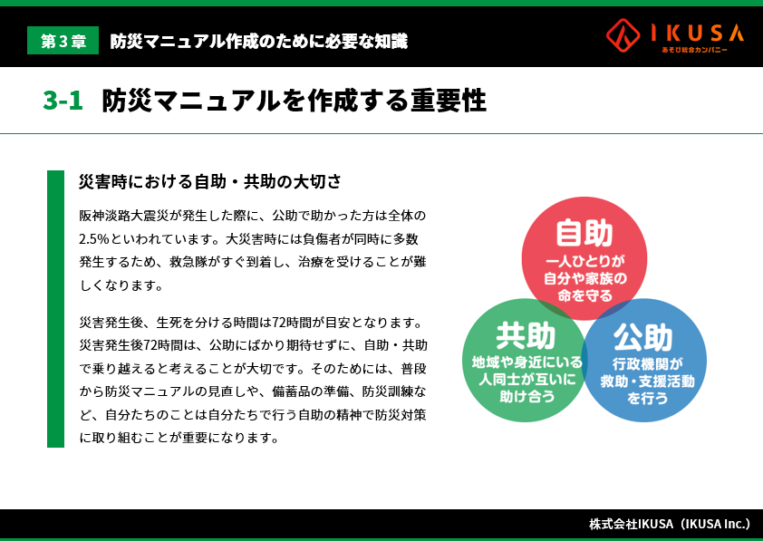 防災士監修】防災完全ガイドのホワイトペーパーを公開 | 株式