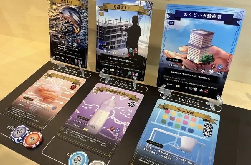 SDGsビジネスゲーム「ワールドリーダーズ」