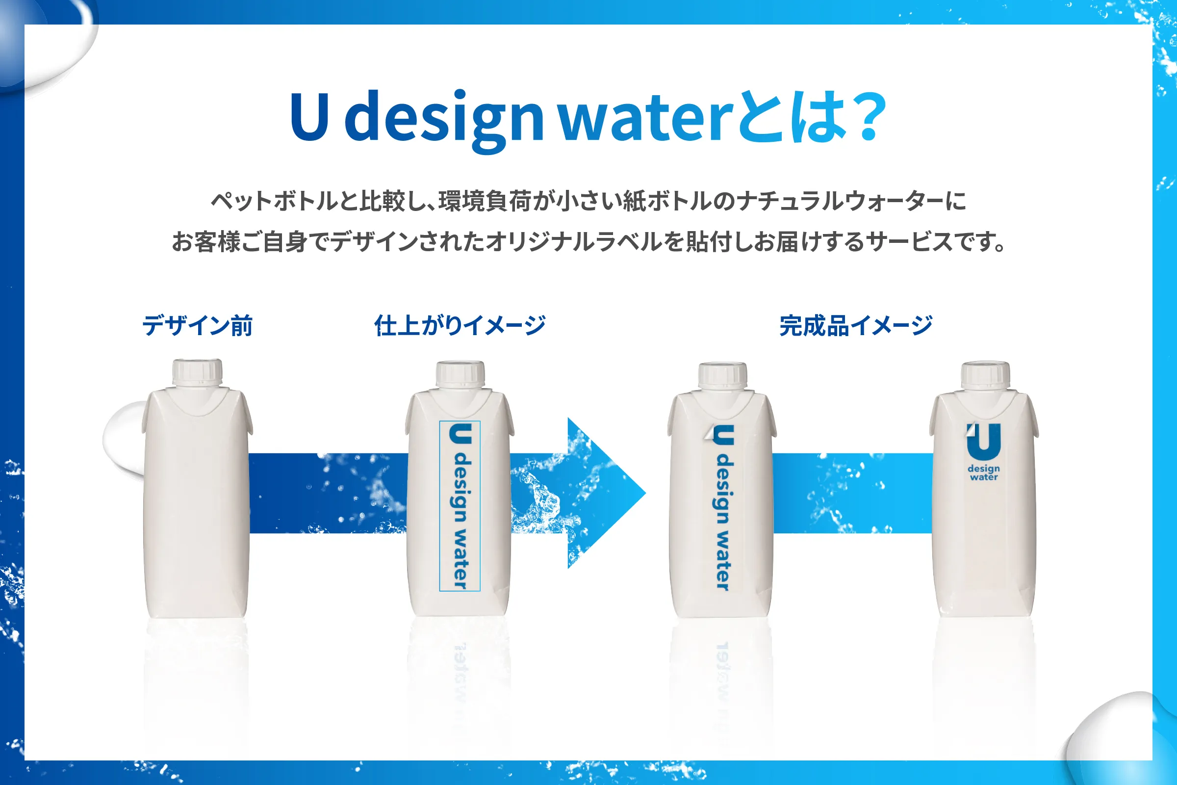 水中、それは苦しい クラウドファンディング返礼品 音楽クラウド
