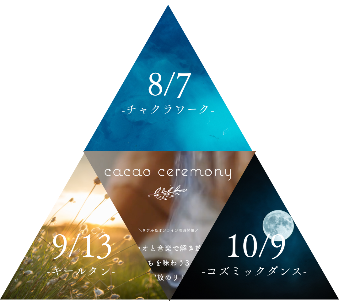 ３つのカカオセレモニー、WATER、SUN、MOON