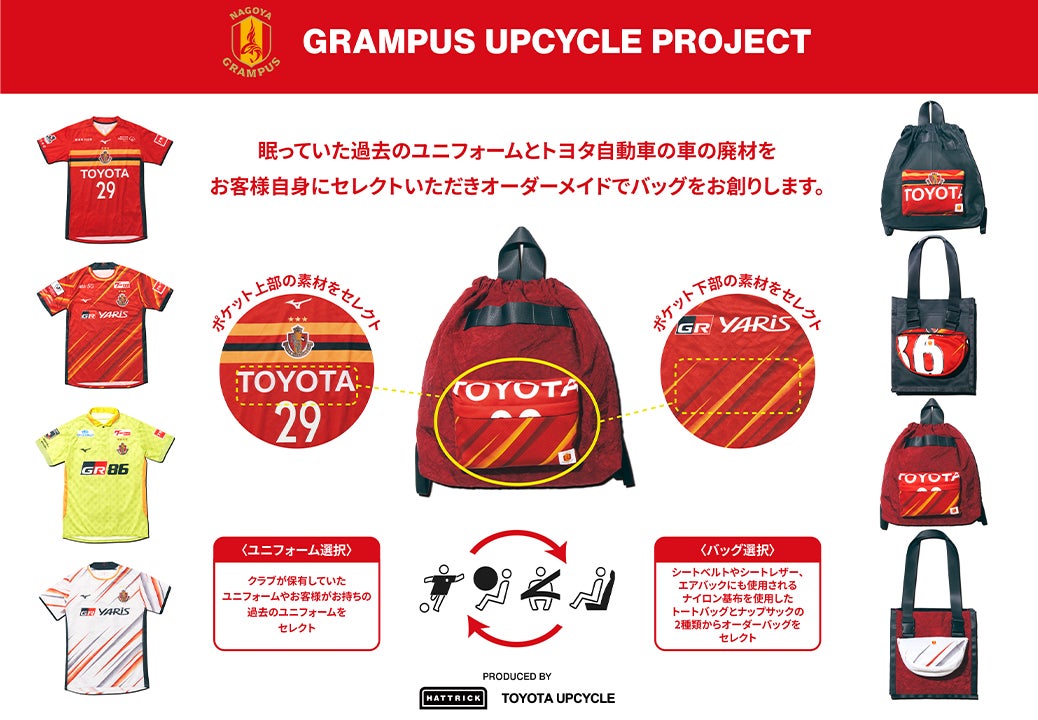HATTRICK、TOYOTA UPCYCLEと名古屋グランパスと共同でオーダーメイド HATTRICK、TOYOTA UPCYCLEと名古屋グランパスと共同でオーダーメイド