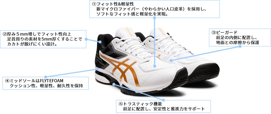 長時間のプレーを快適にサポート 軽量性を保ちながらフィット性 長時間のプレーを快適にサポート 軽量性を保ちながらフィット性