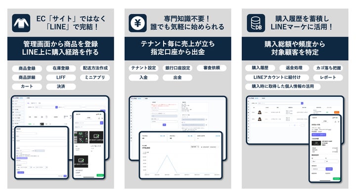 Injus LINE連携ツール『Lタグ』に決済機能を実装!購入データを用いたマーケティング施策が可能に! | 株式会社INJUSのプレスリリース