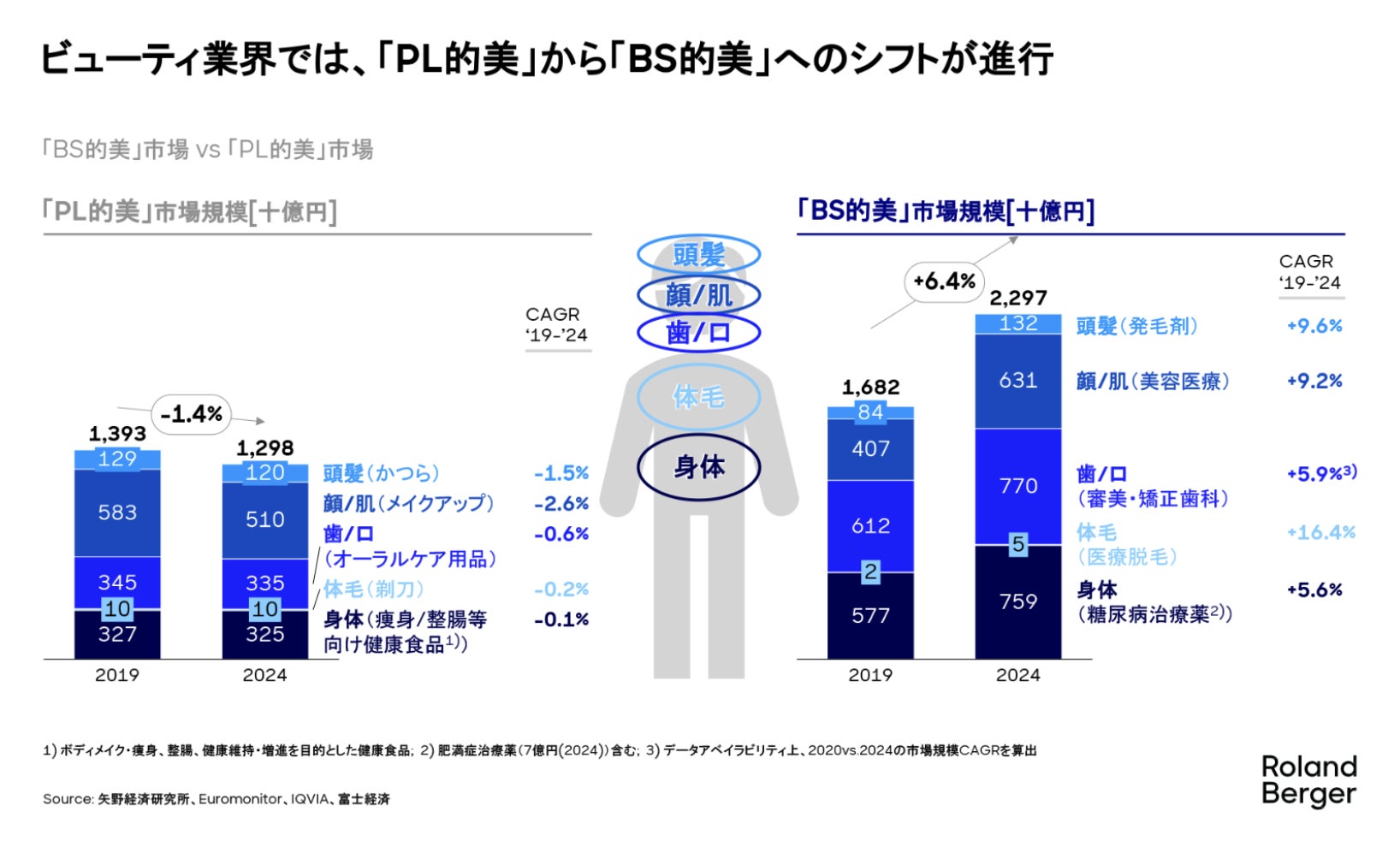 ポパイ関根選手監修「THE PROTEIN エッグプロテイン」の定期販売を開始!先着100名様にオリジナルグッズをプレゼント