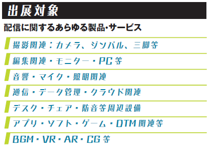出展対象