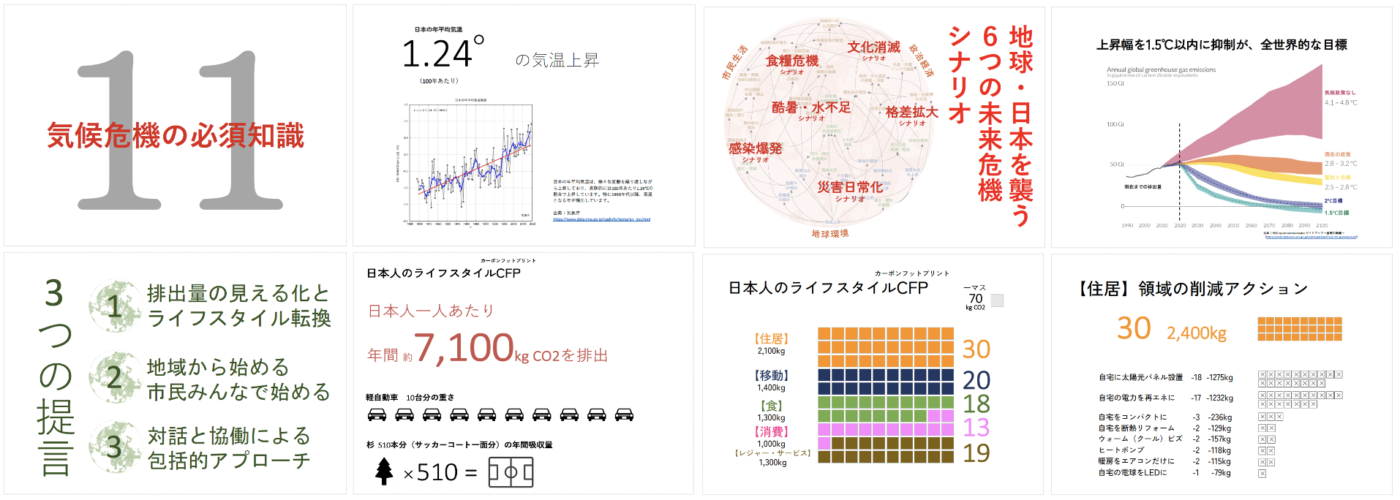 講義で使われるスライド資料抜粋