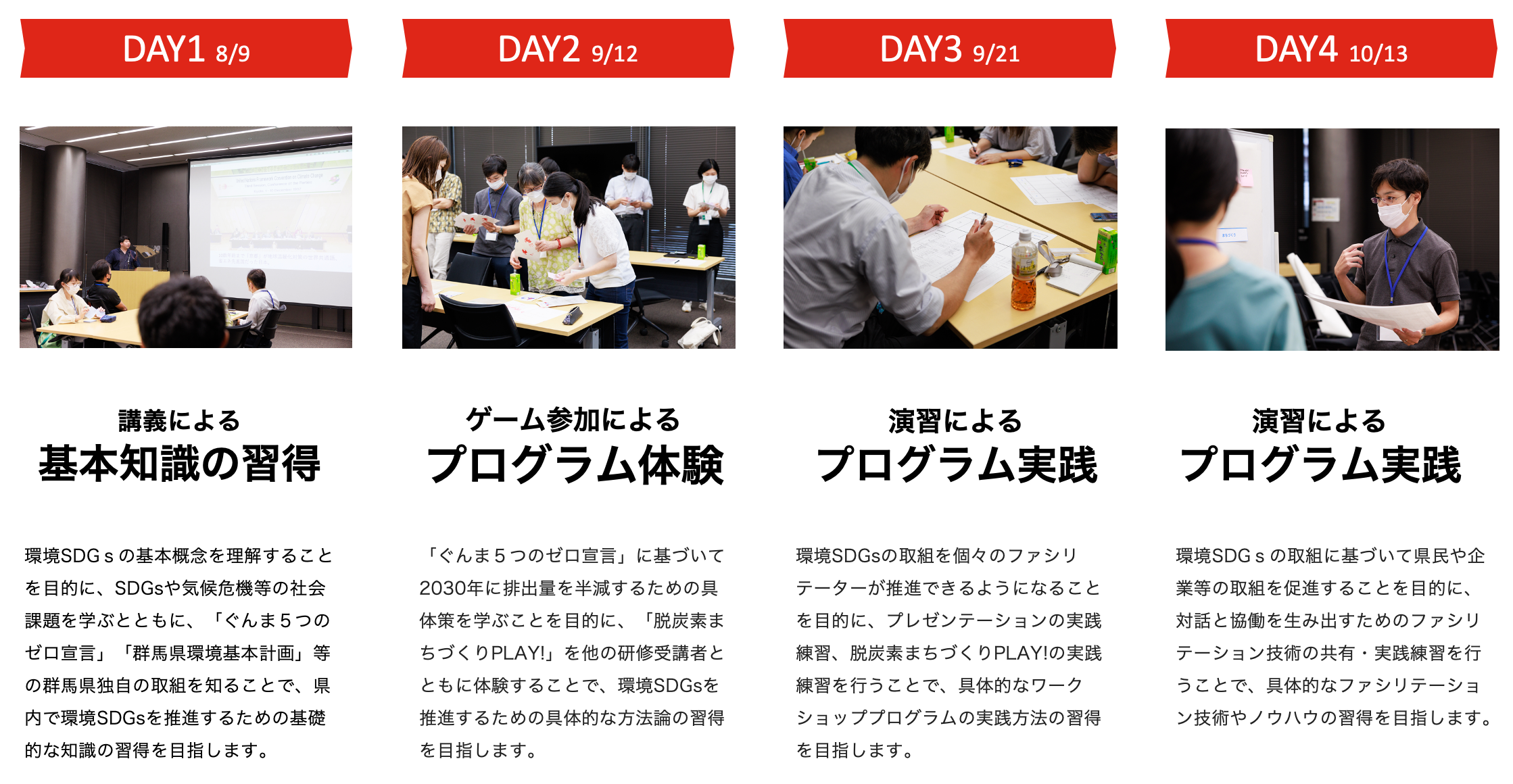 全４回講座の流れ