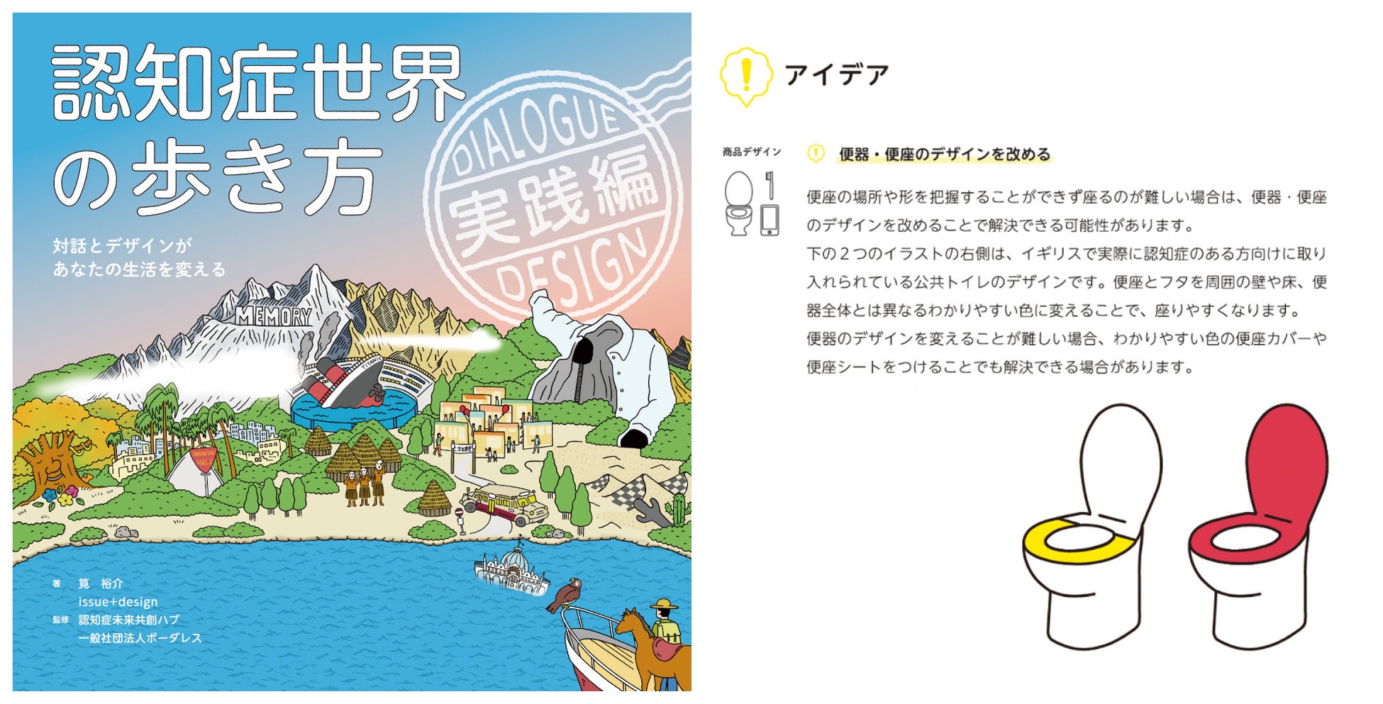 書影と書籍の内容(一部抜粋)