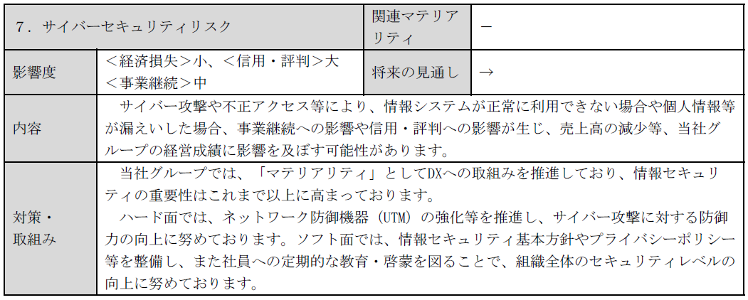 参考資料：有価証券報告書 24ページより抜粋