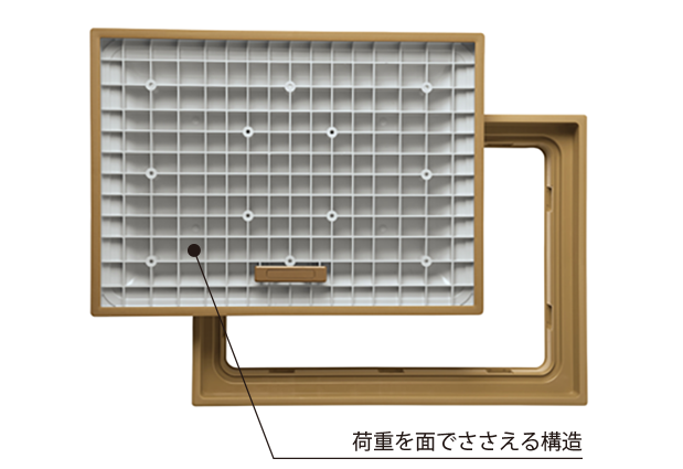 荷重を面でささえる特殊構造