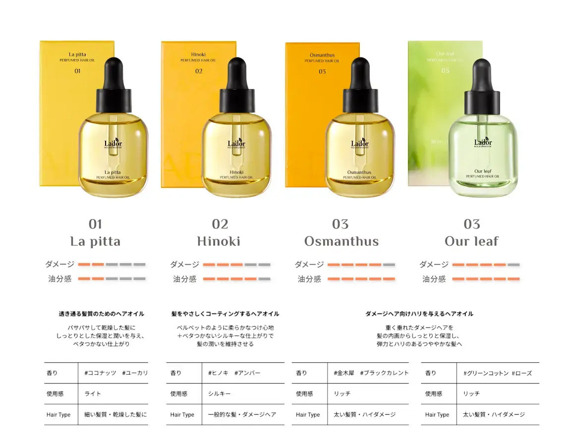 韓国発ヘアケアブランド「LADOR（ラドール）」がビューティセレクト