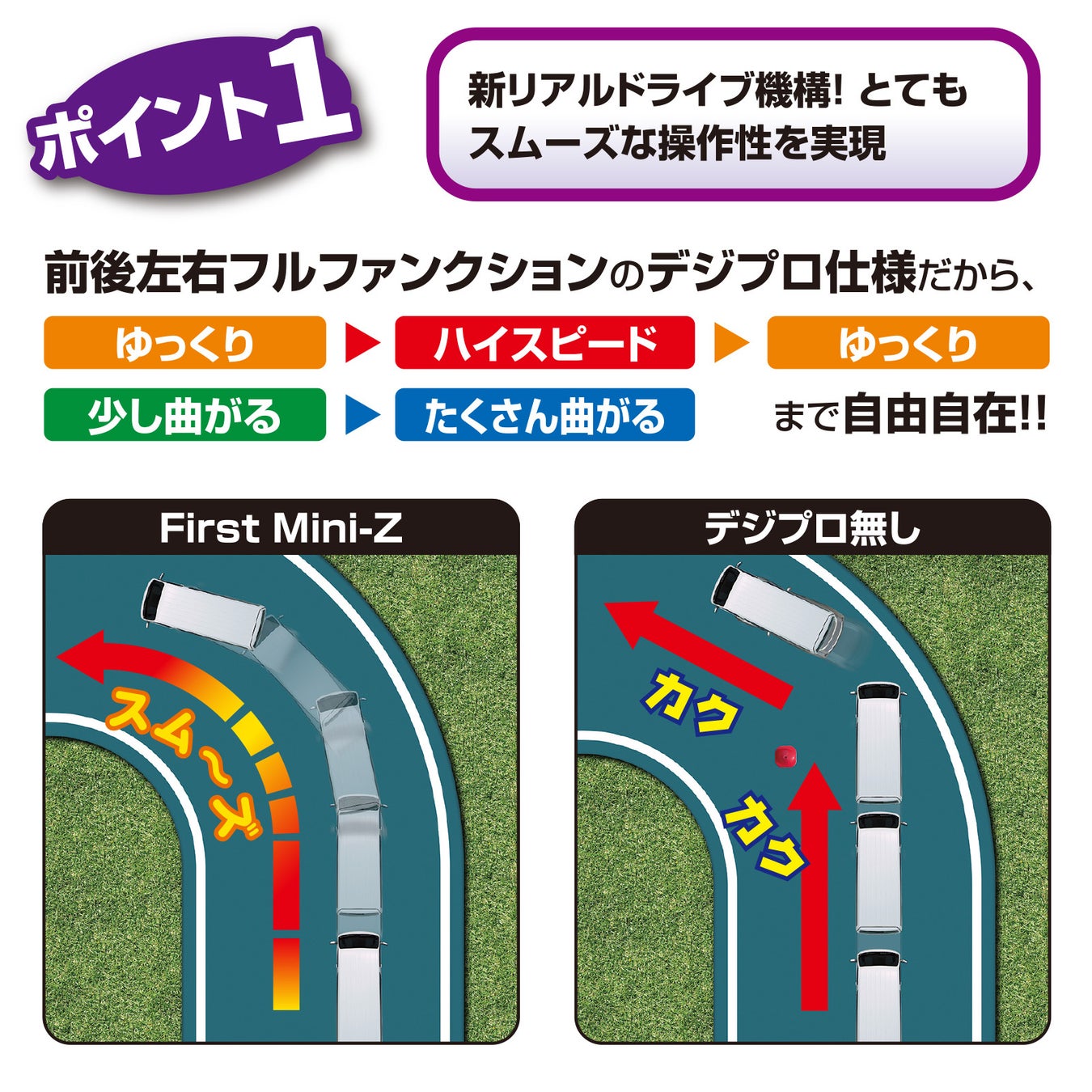 京商株式会社 【京商エッグ】FIRST MINI-Z トヨタ ハイエース スーパーGL が登場 10