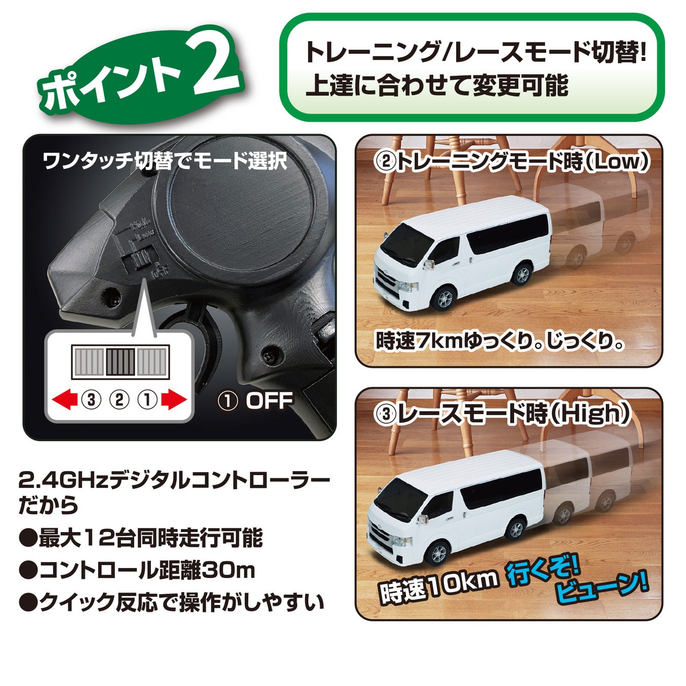 京商株式会社 【京商エッグ】FIRST MINI-Z トヨタ ハイエース スーパーGL が登場 11
