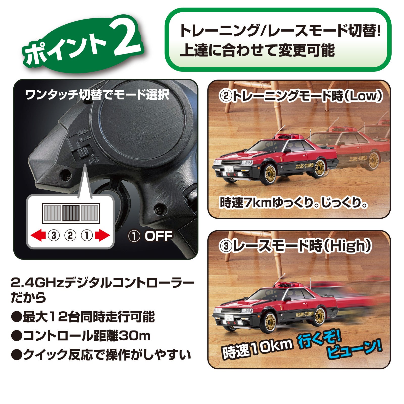 京商エッグ】FIRST MINI-Z 西部警察 スーパーZ & マシンRS-1が登場