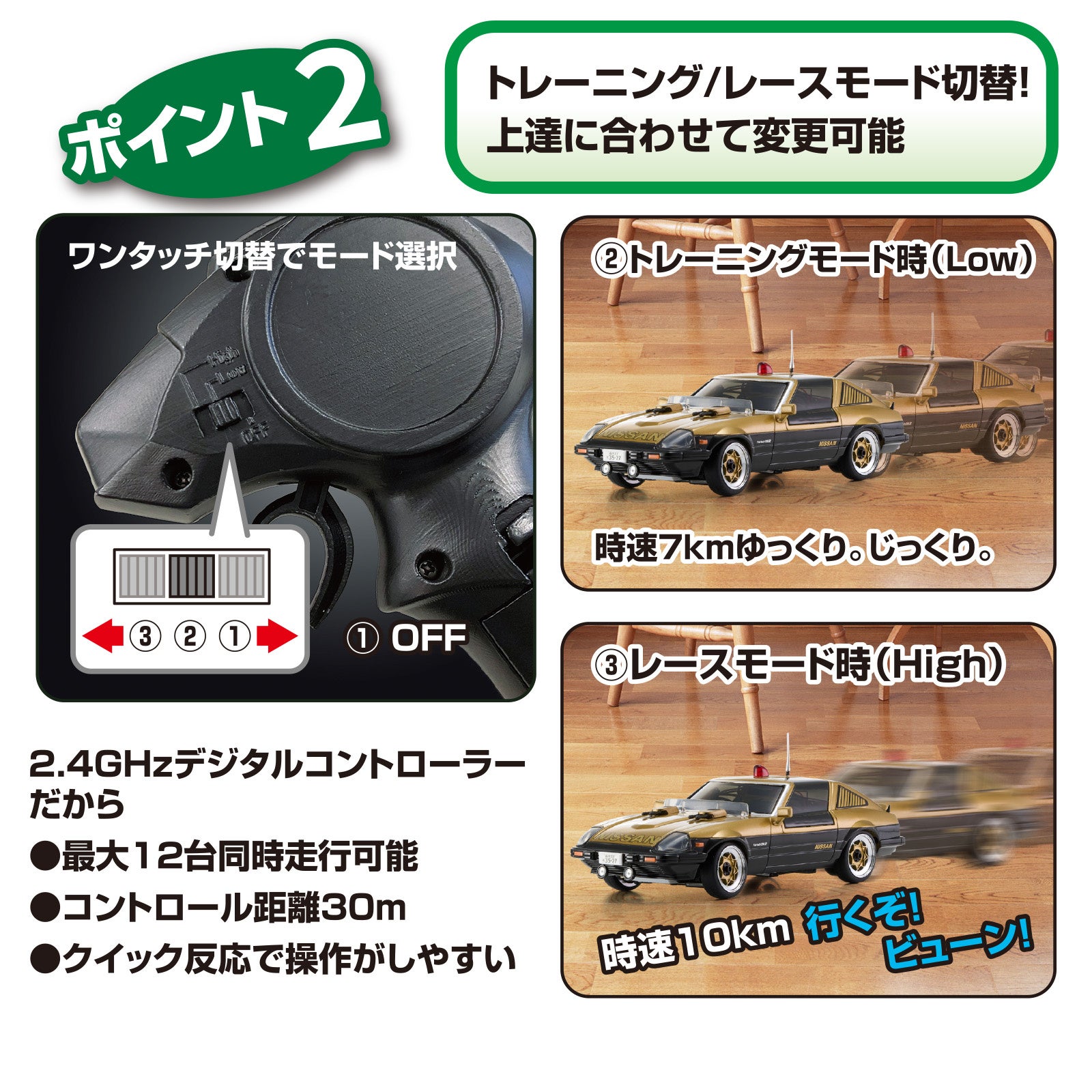 京商エッグ】FIRST MINI-Z 西部警察 スーパーZ & マシンRS-1が登場