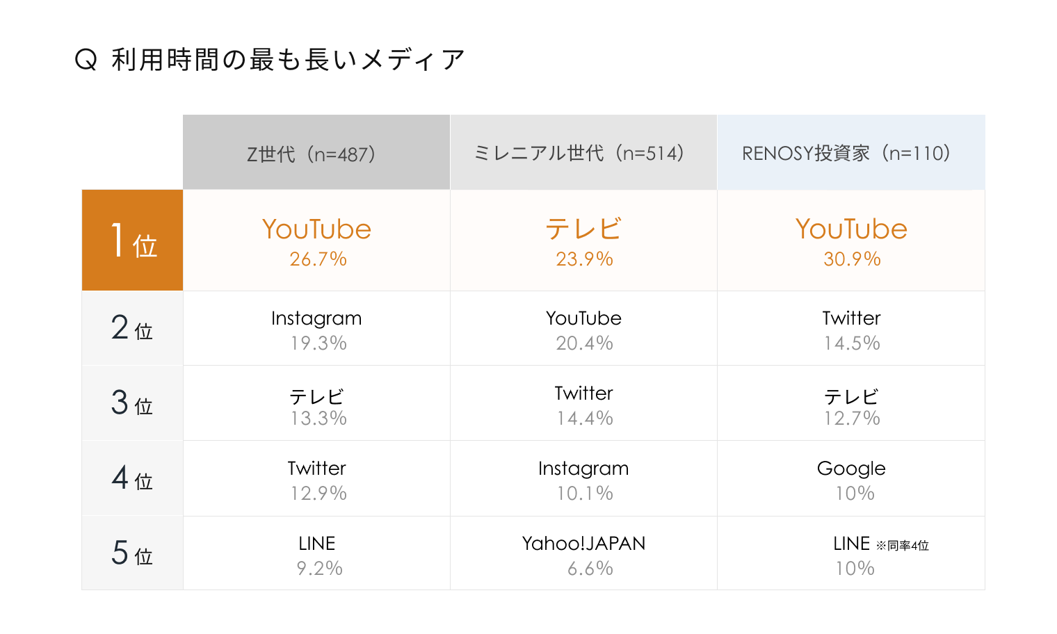 不定期値下げ中】【幻の大学受験資料】1990年の代ゼミの貴重な非売品