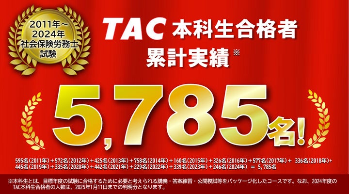 2025年度 社会保険労務士試験】8/24(⽇)試験当⽇に、『解答速報 2025年度 社会保険労務士試験】8/24(⽇)試験当⽇に、『解答速報