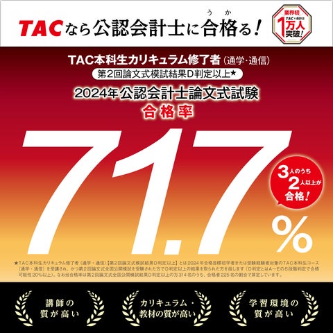 21078-1543- 21078-1543-