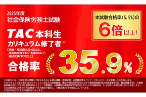 資格の学校TAC】建築士試験に必須の「2026年度版 建築基準関係 法令集 資格の学校TAC】建築士試験に必須の「2026年度版 建築基準関係 法令集