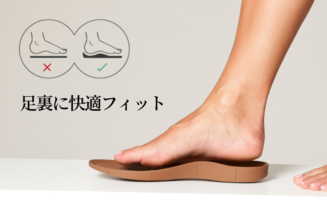 ▲「足裏は平坦ではないのです。それなのになぜ平らな靴を履くのですか？」