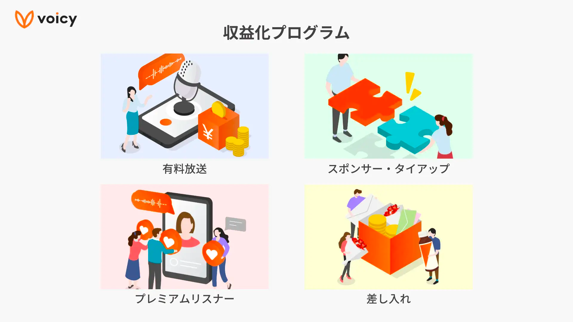 パーソナリティのためのVoicy収益化プログラム