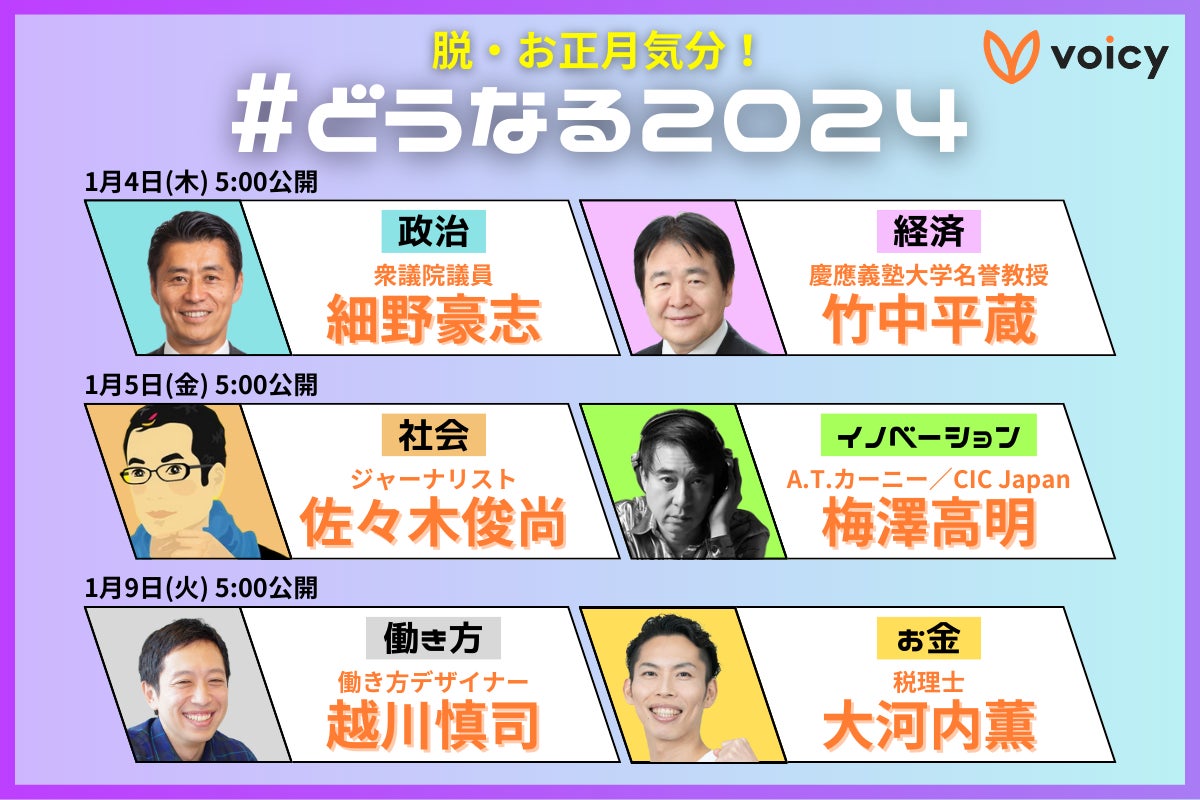 Voicyが2024年の注目キーワードを専門家が解説する音声コンテンツ「#どうなる2024」を公開 Voicyが2024年の注目キーワードを専門家が解説する音声コンテンツ「#どうなる2024」を公開