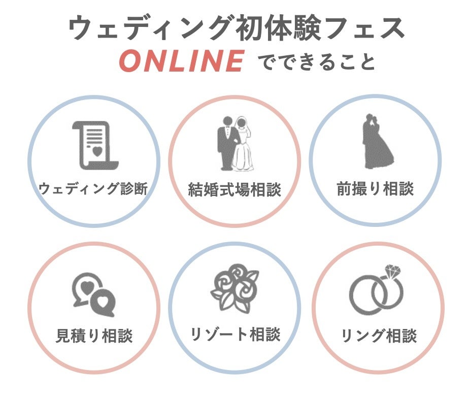 ウェディング初体験フェスオンライン