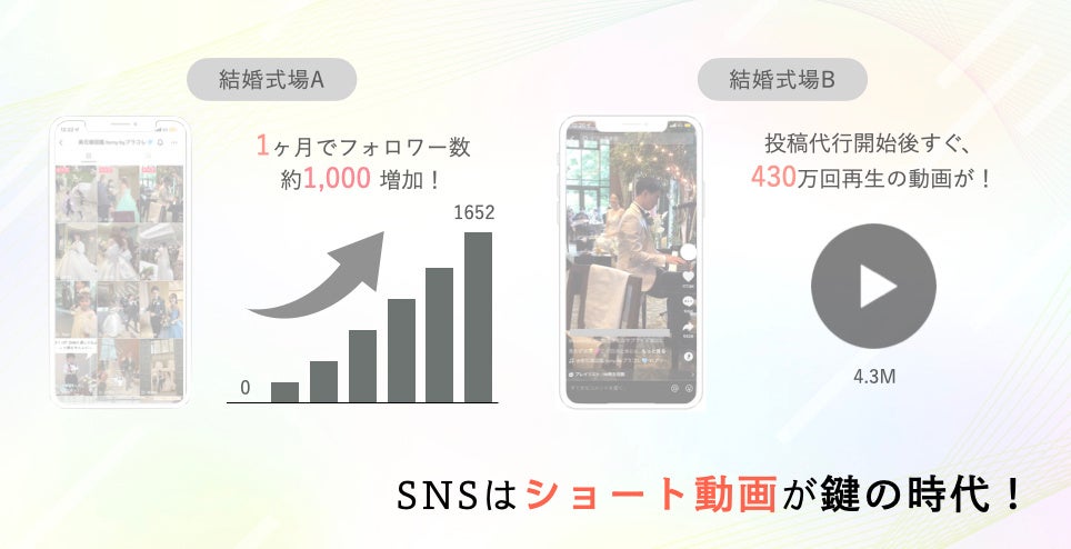 YouTuberへのプレゼント　ショート動画用 iPhone] I can't help but watch it A trick to delete