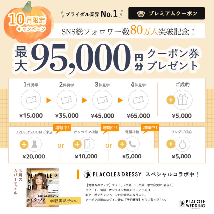 お得なプレミアムクーポンをプレゼント