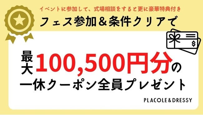 クーポンプレゼント