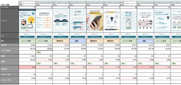 LPcats サービスイメージ