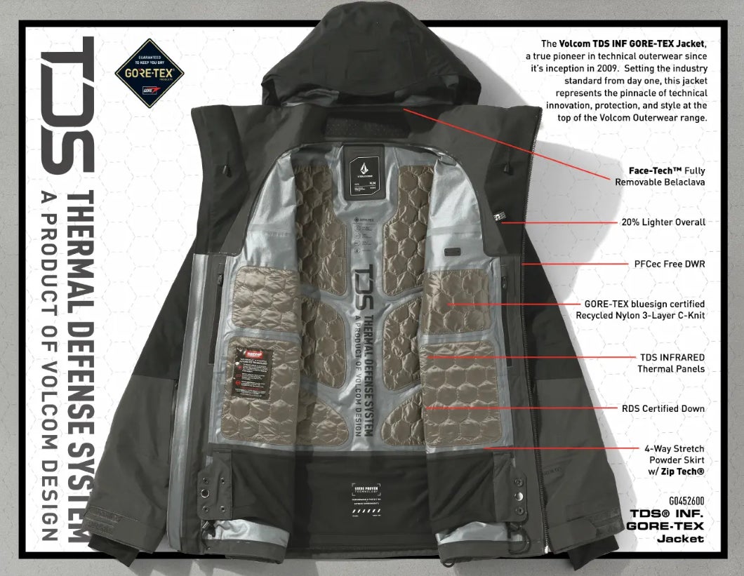 VOLCOM TDS® SERIES 2025-26」新スノーウエア 発表 | ボードライダーズ VOLCOM TDS® SERIES 2025-26」新スノーウエア 発表 | ボードライダーズ
