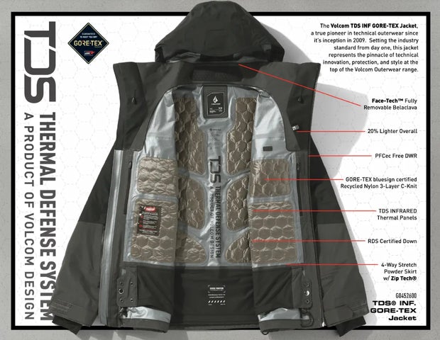 VOLCOM TDS® SERIES 2025-26」新スノーウエア 発表 | ボードライダーズ VOLCOM TDS® SERIES 2025-26」新スノーウエア 発表 | ボードライダーズ
