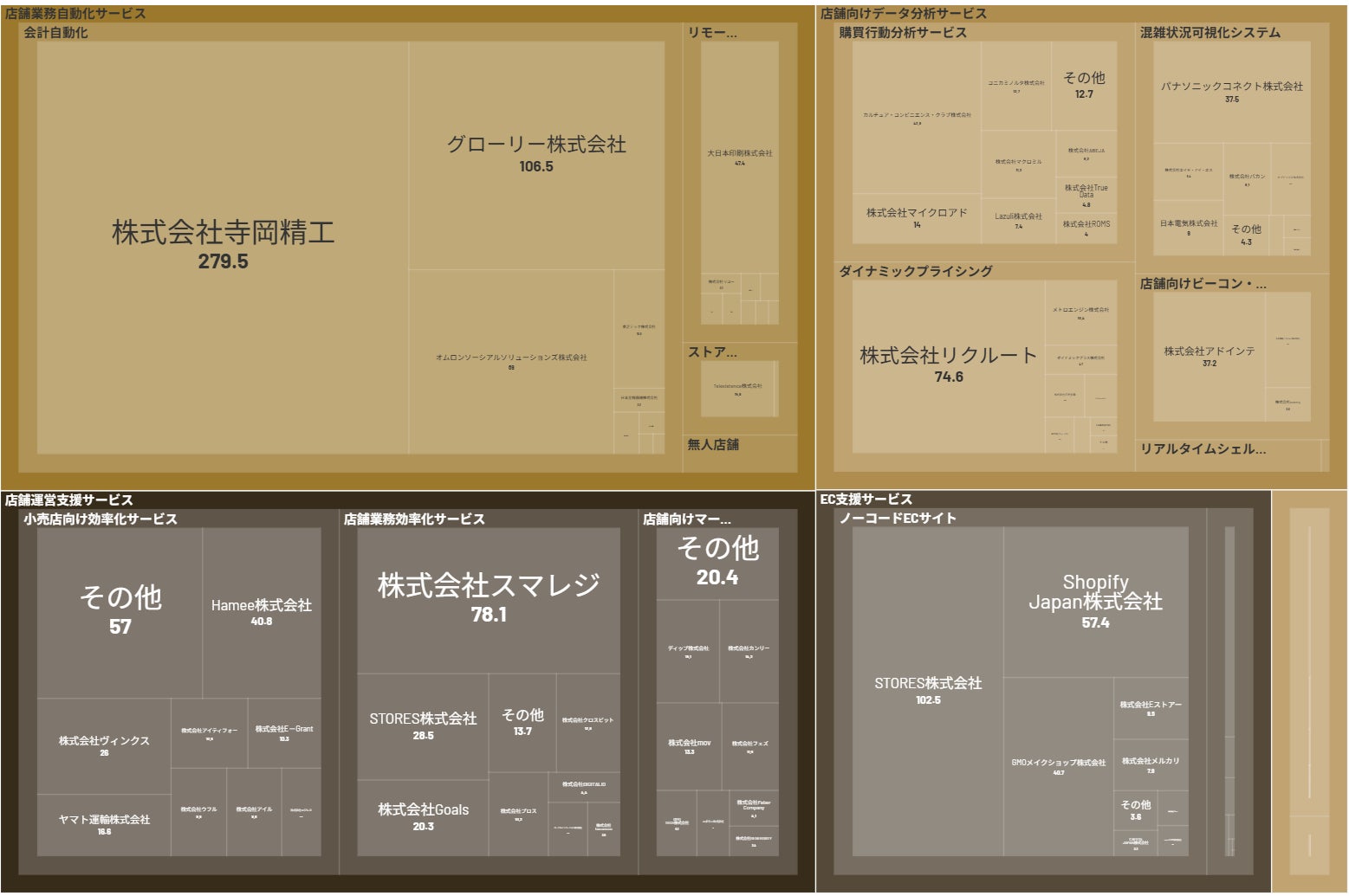 画像が削除されました