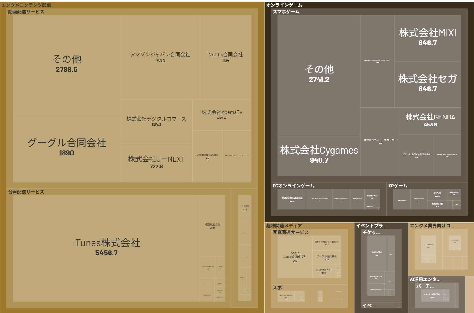 画像が削除されました