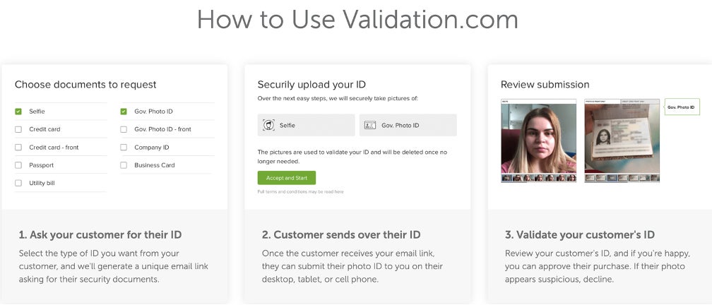 図5:Validation.comサービスのワークフロー