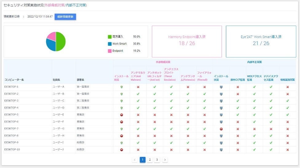 （上画像）連携画面イメージ